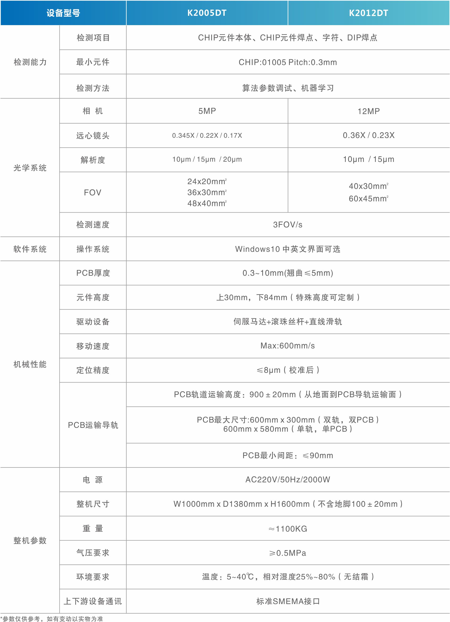 1716187312245879.jpg 在線(xiàn)雙軌.jpg